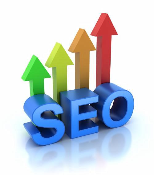 SEO列如何聚合到排名？